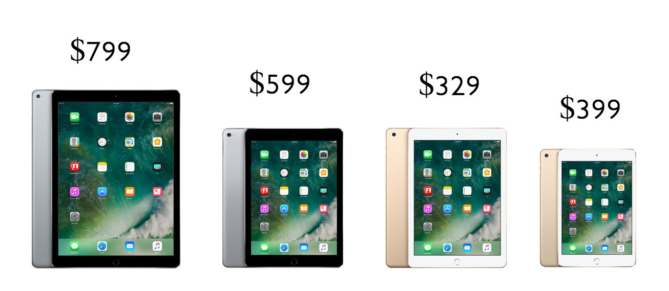 the-new-ipad-the-ipad-mini-and-the-ipad-pro-which-one-should-you-buy